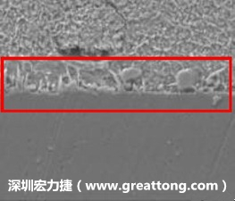 電子制造,深圳宏力捷(www.kuuban.com)問(wèn)題板切片