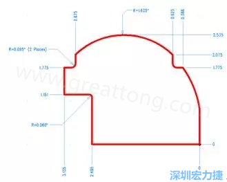 由于電路板中存在弧度和半徑，因此即使電路板外形并不復(fù)雜，重建時(shí)間也可能比預(yù)期時(shí)間要長(zhǎng)