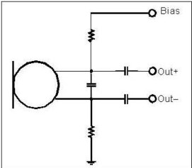 以靠近麥克風的電阻和電容過濾偏壓電壓是一個理想的作法。