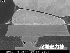 圖6：這種扇出方法避免使用高階技術，而且不會影響訊號完整性。BGA接腳分成內部接腳和外部接腳兩部份。