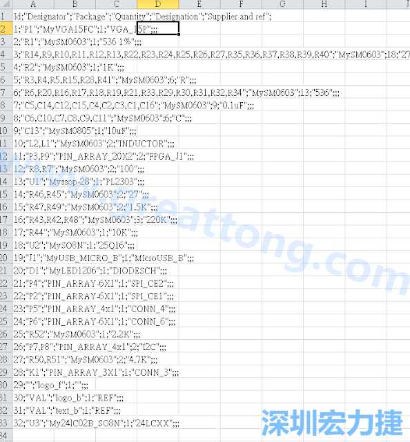在Kicad的PCB Editor, 點選 File->Fabrication Outputs->BOM File, 即可產生一個 .csv 的Excel 檔案。